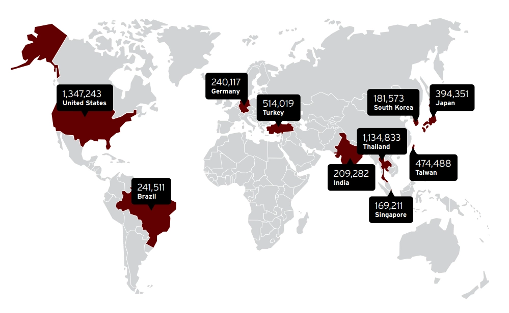 2024 Top countries with the most ransomware attacks