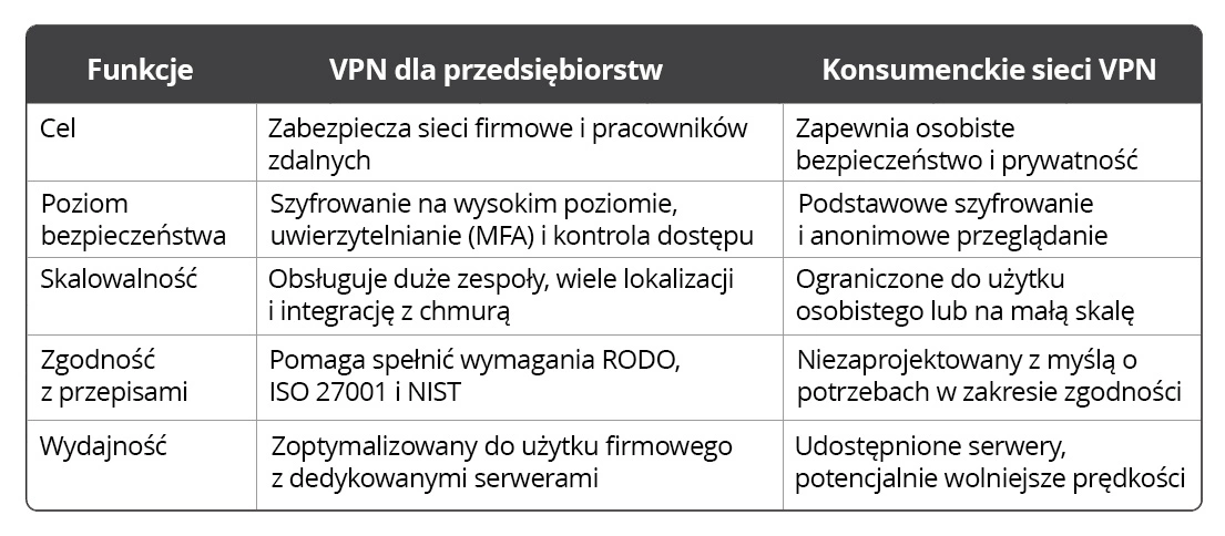 Table-EU