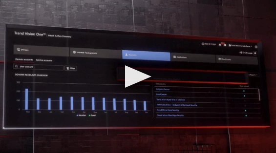 Dashboard ASRM