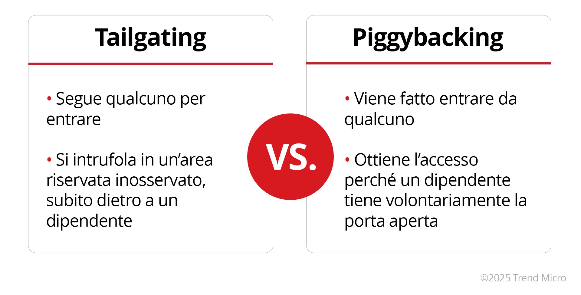 Cos'è un Attacco Tailgating