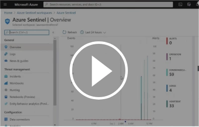 Cloud Migration Overview