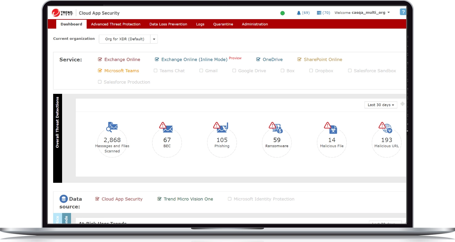 Trend Micro Cloud App Security™