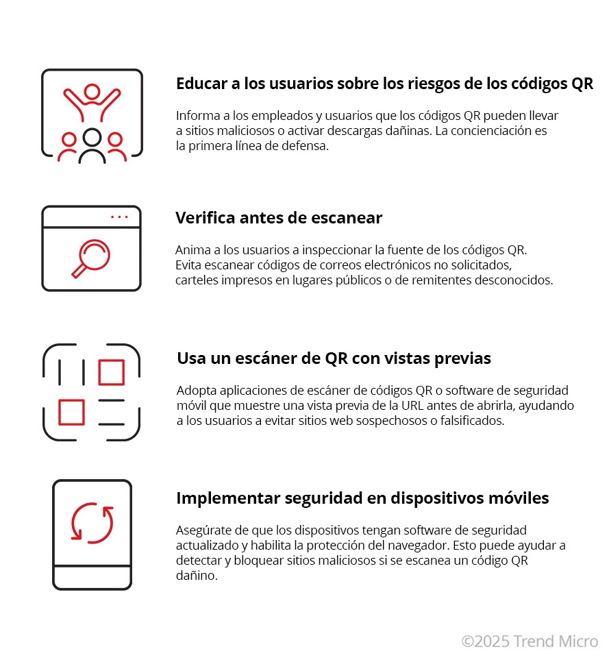 Como prevenir los ataques de Quishing