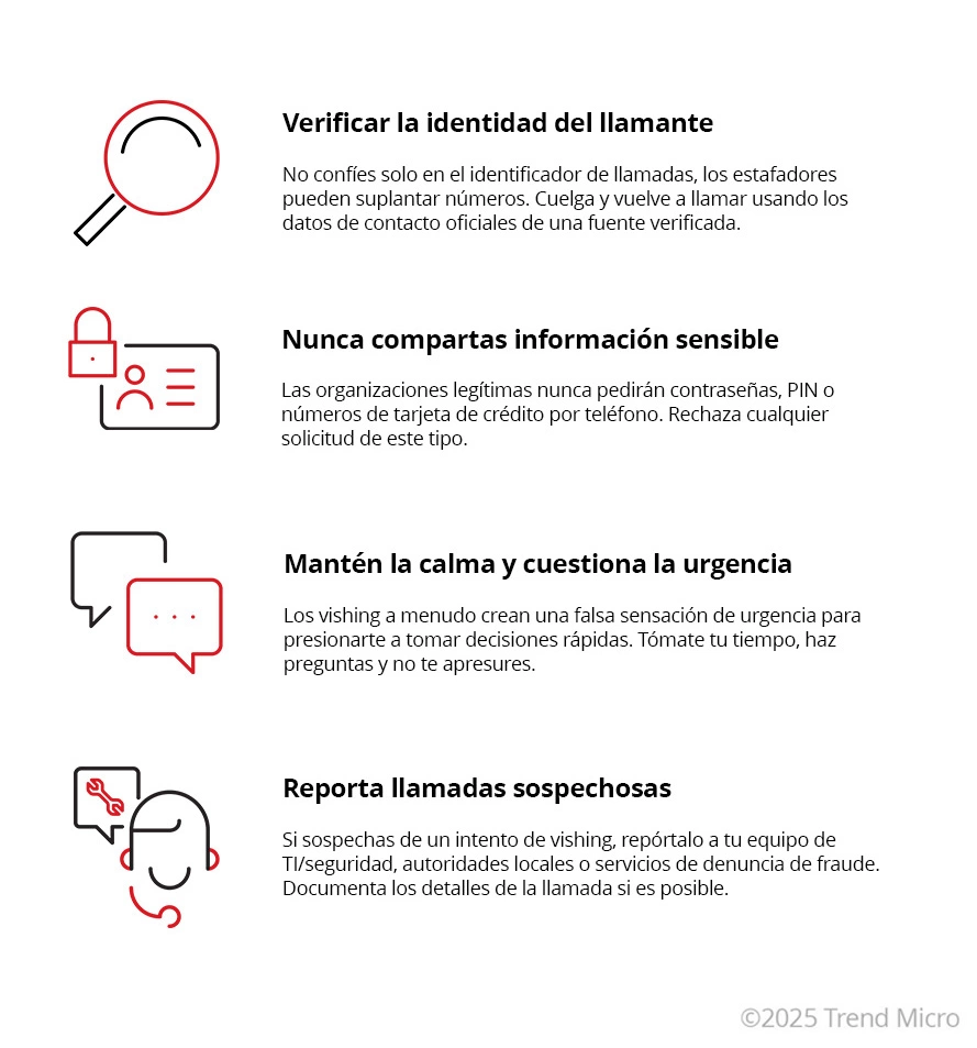 Como prevenir los ataques de vishing