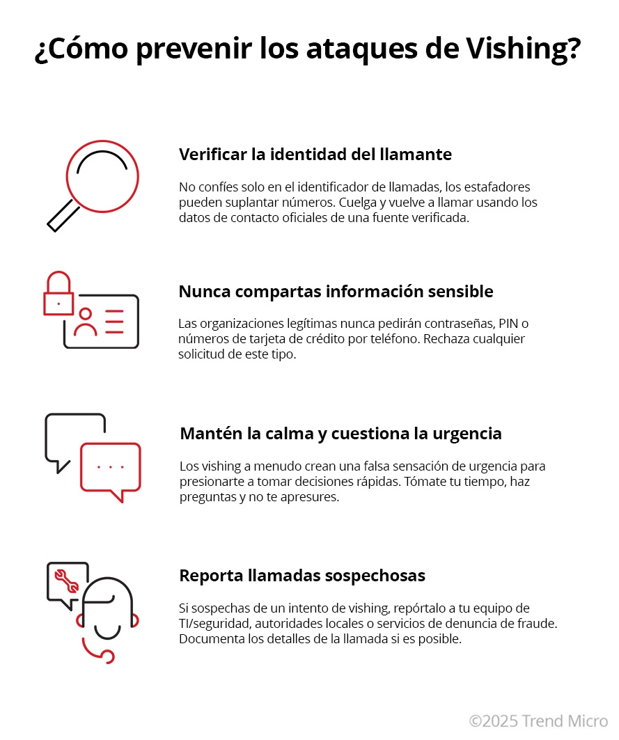 Como prevenir los ataques de vishing