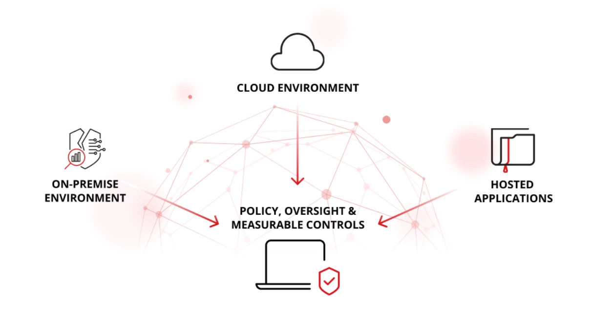 Why data privacy matters for organisations