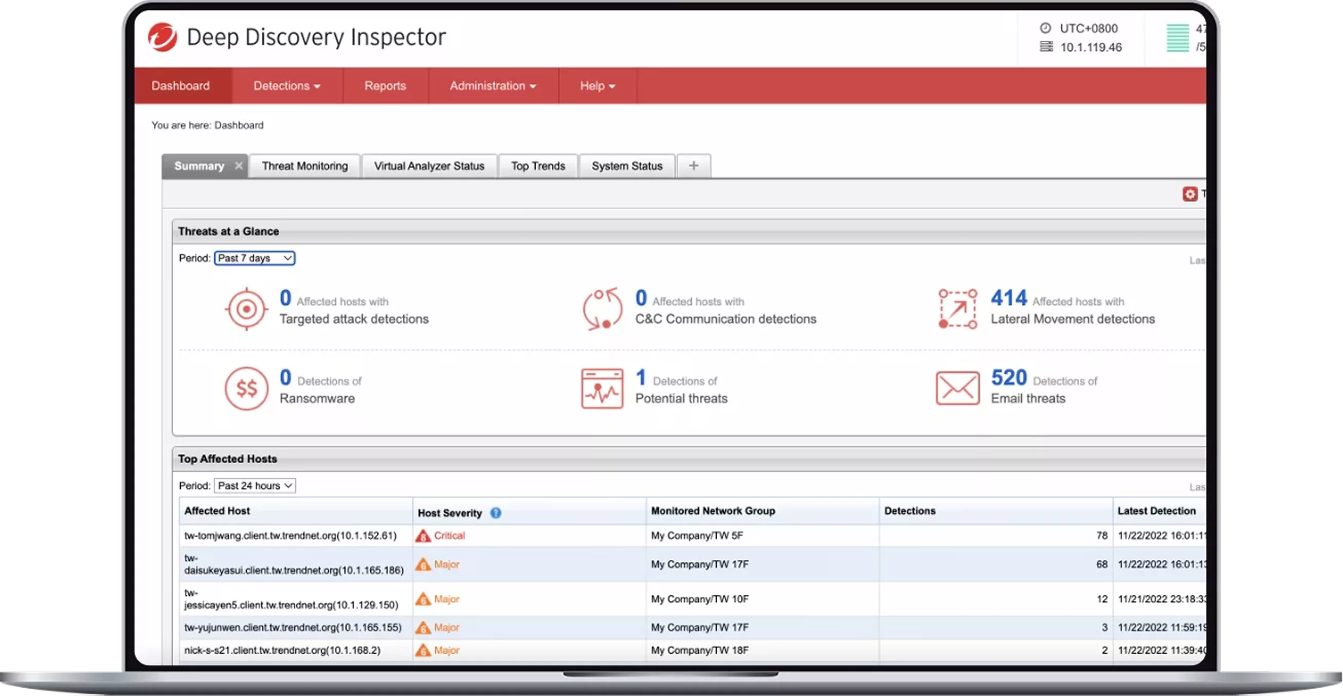 Deep Discovery Inspector | Trend Micro