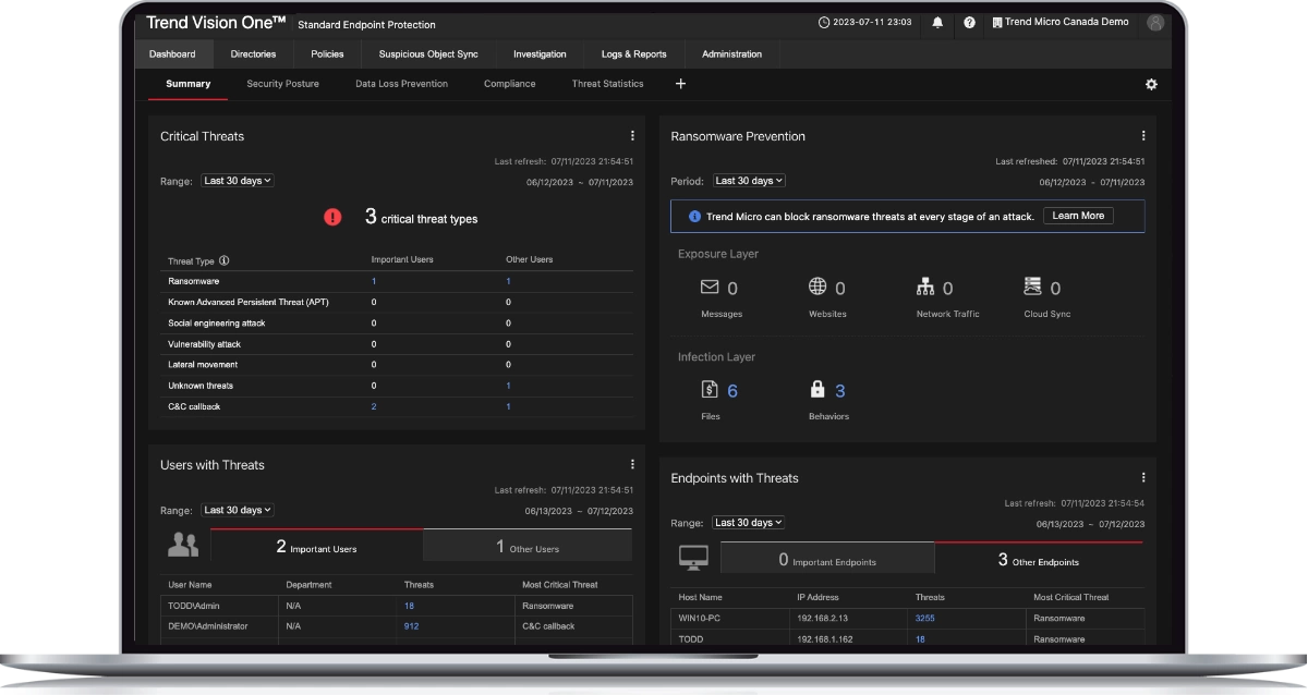 Endpoint Security Console