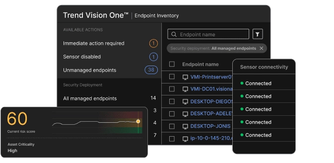 Dashboard 2 - Endpoint Security Solutions 