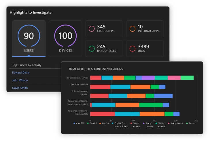 how it works supporting stats