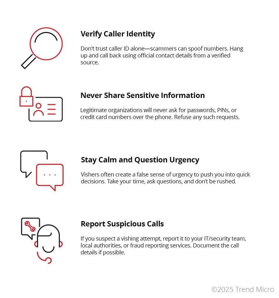 How to Prevent Vishing Attacks