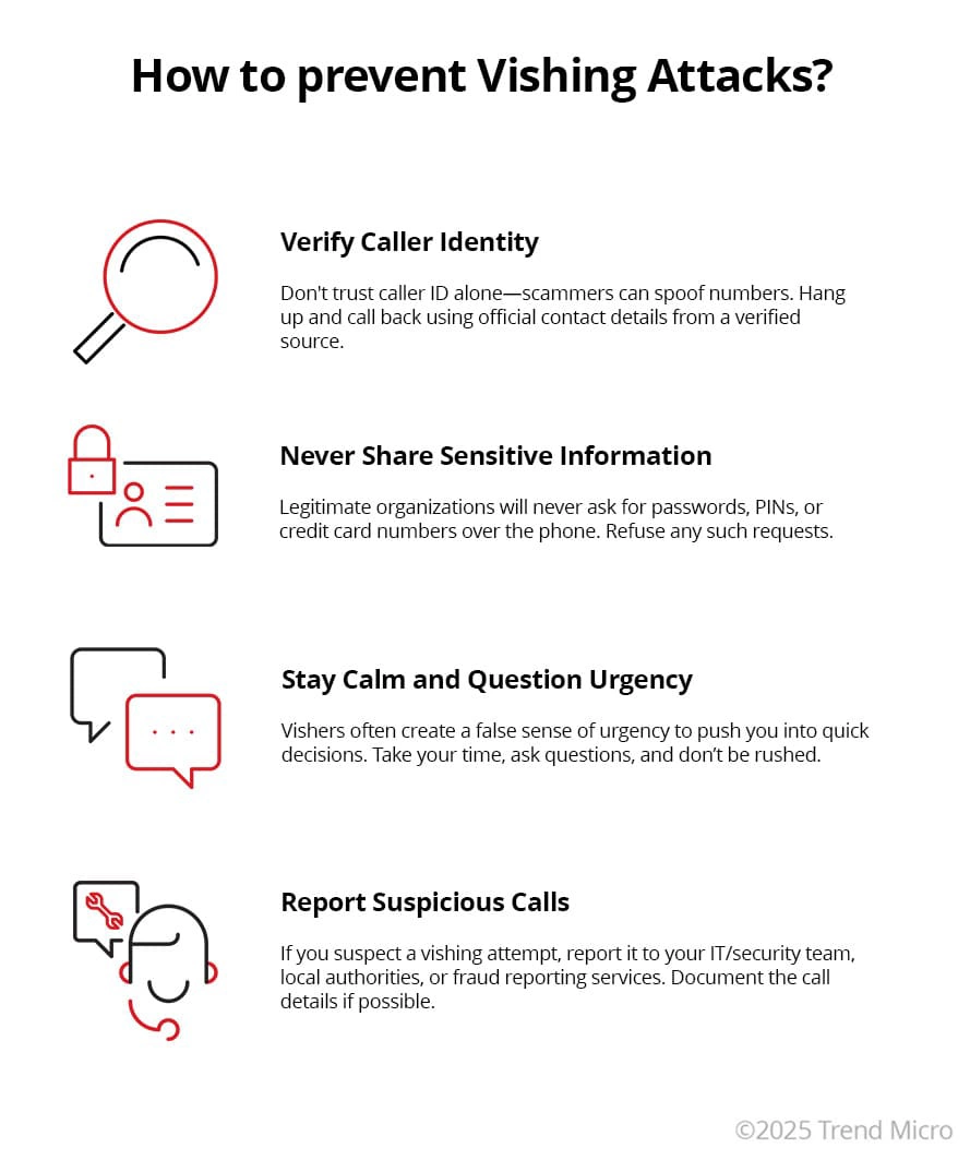 How to Prevent Vishing Attacks