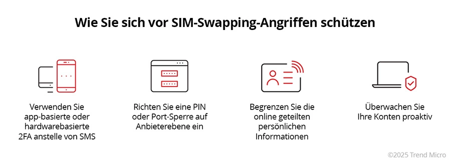 How to protect from SIM Swapping attacks