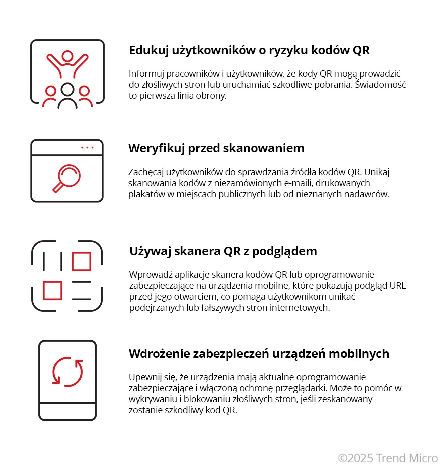 Jak zapobiegać atakom Quishingowym