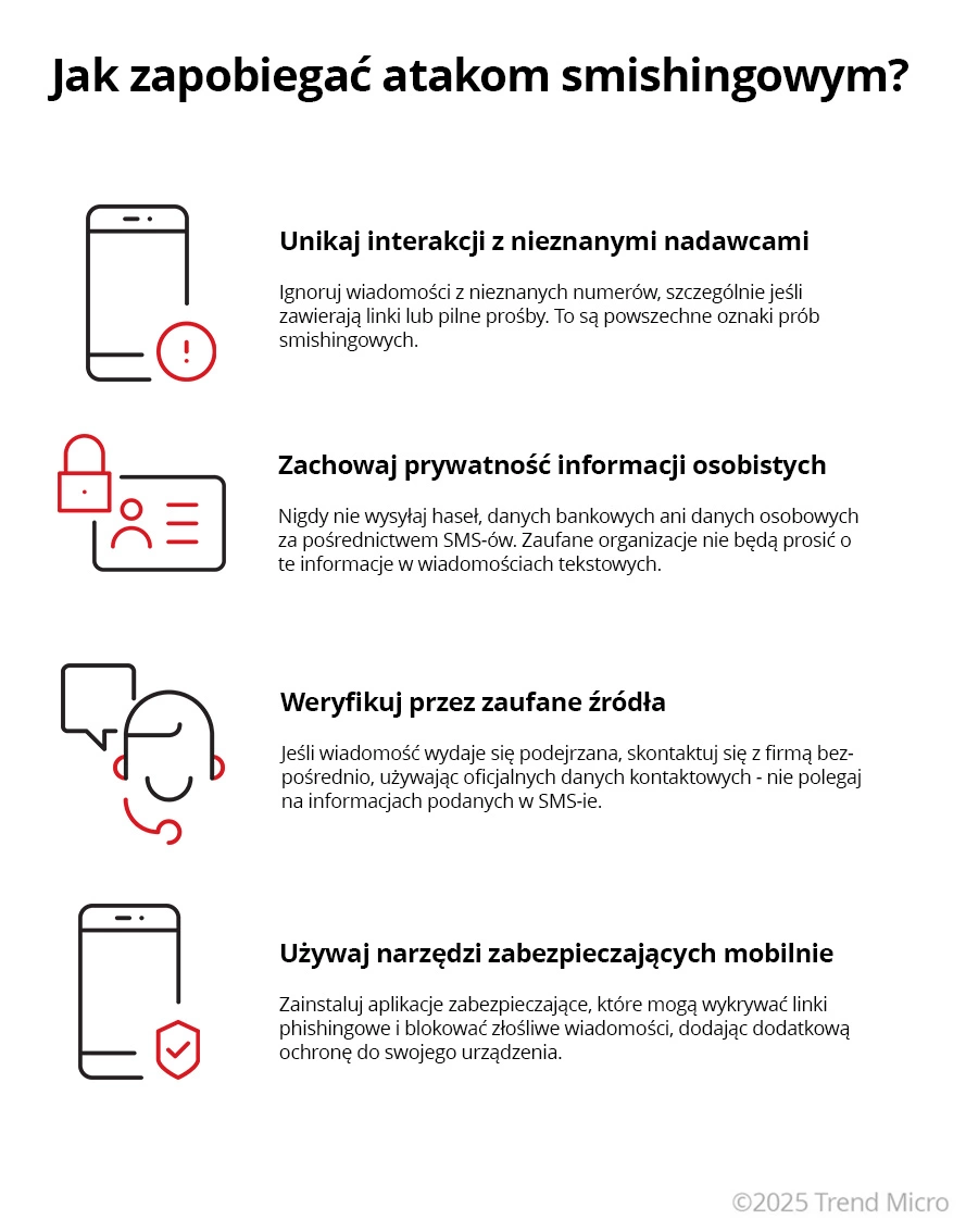 Jak zapobiegać atakom smishingowym