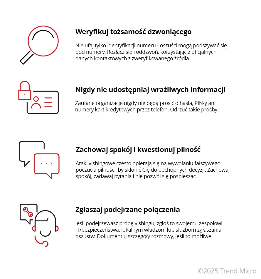 Jak zapobiegac atakom vishingowym