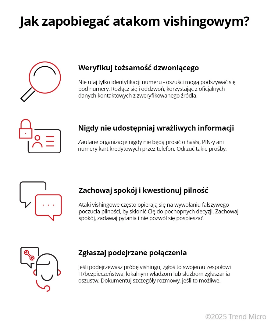 Jak zapobiegac atakom vishingowym