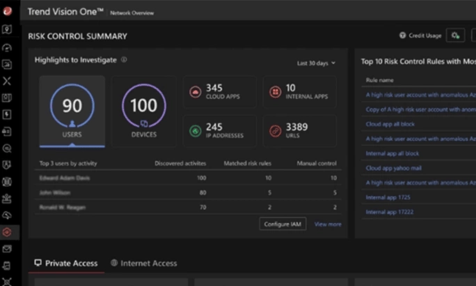 Network Security Solutions