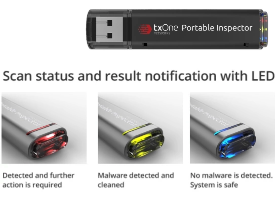 Flash Drive LED Status 