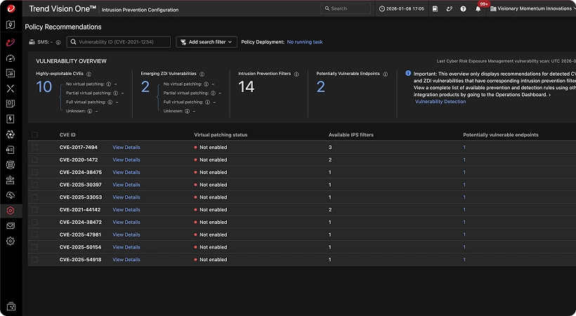 Network Security Solutions