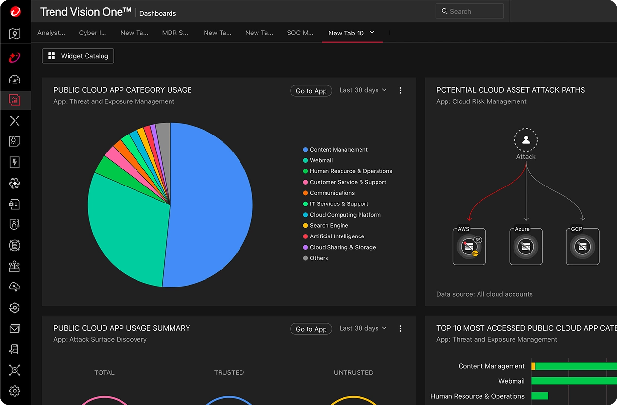 public cloud app category