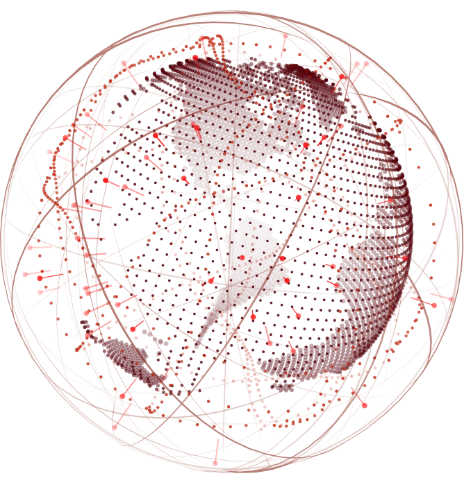 red globe