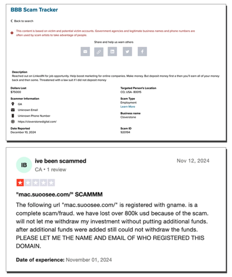 被害者がタスク詐欺によって7万5,000米ドルを失ったことを報告したBBBの記録と、 被害者が80万米ドルを失ったことを示すTrustpilotの記録