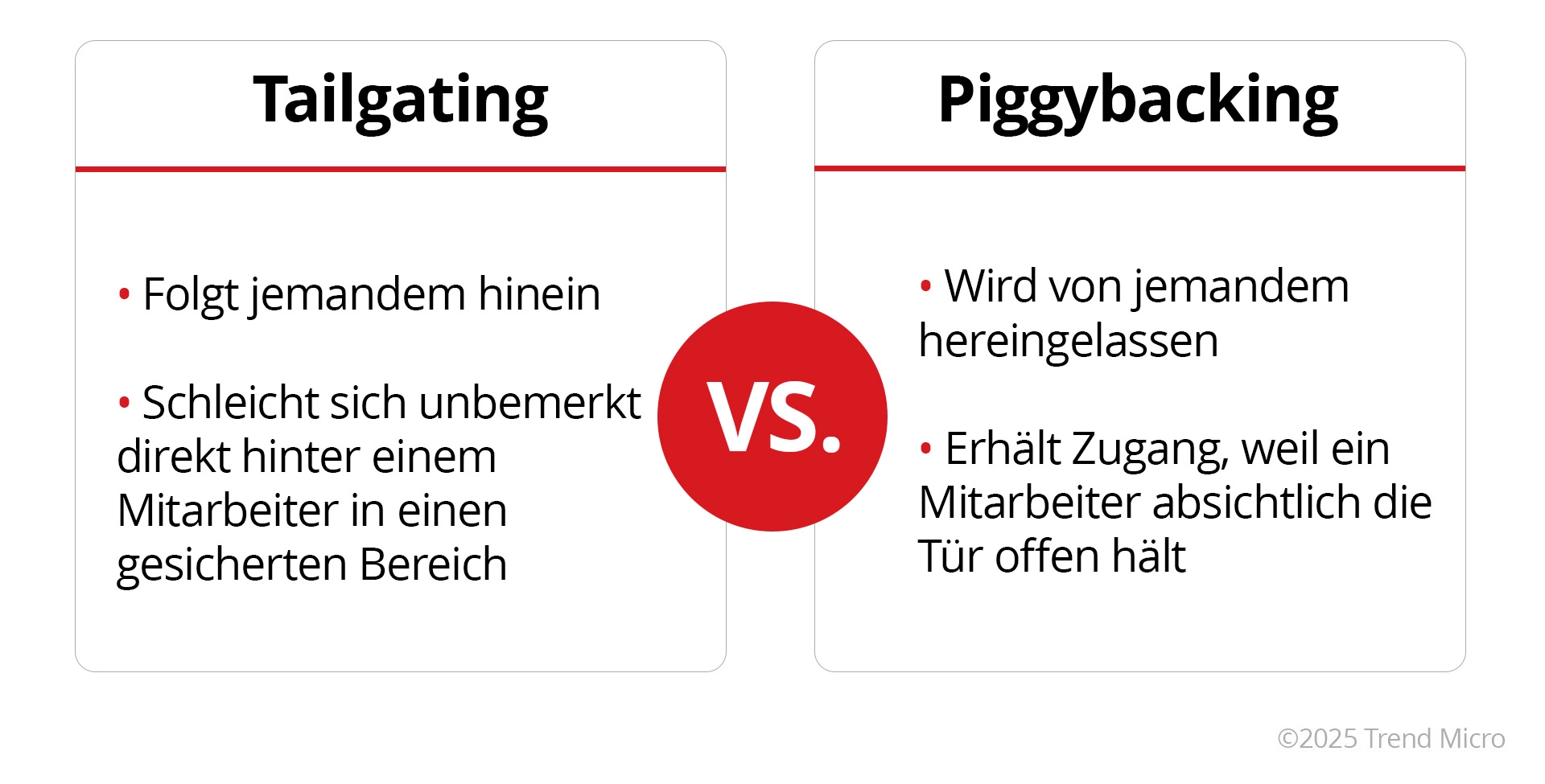 Was ist ein Tailgating-Angriff