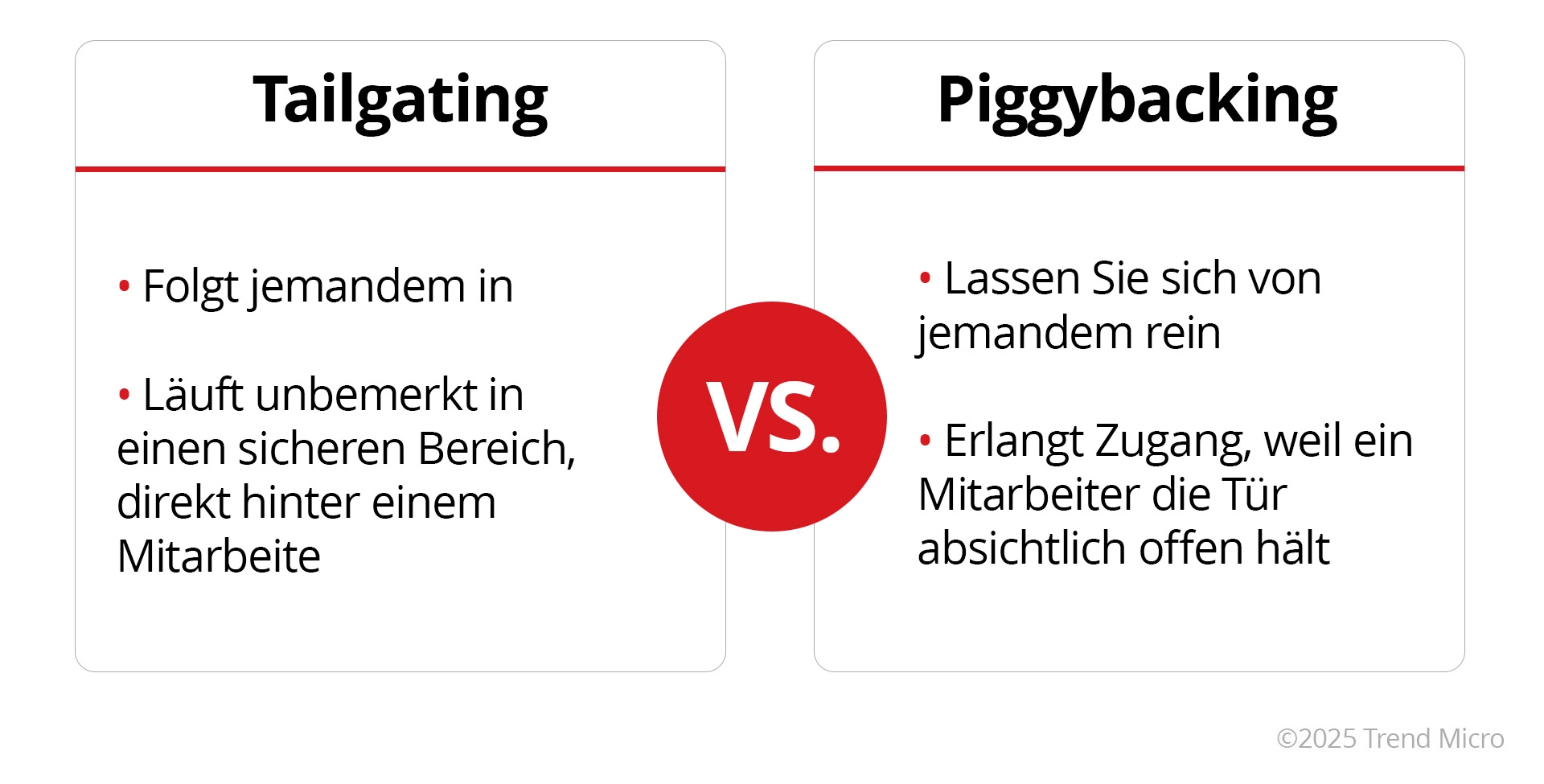 Was ist ein Tailgating-Angriff
