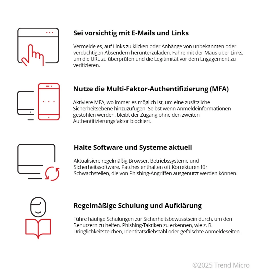 Wie man Phishing-Angriffe verhindert