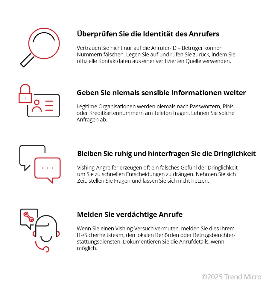Wie man vishing-angriffe verhindert