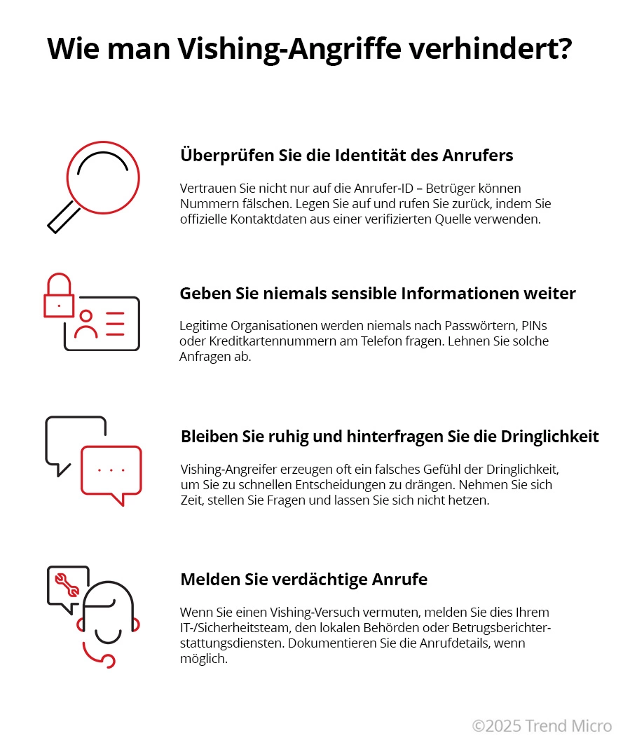 Wie man vishing-angriffe verhindert