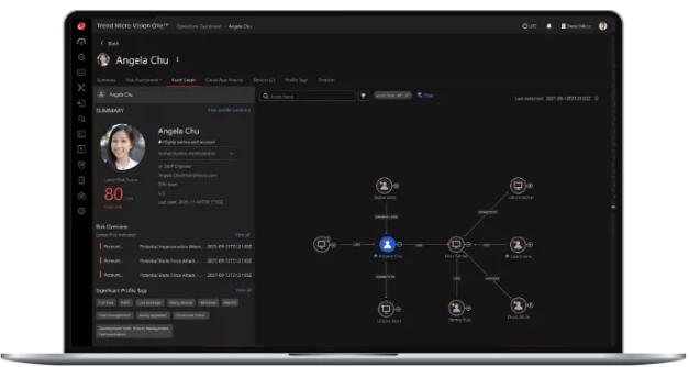 Laptop console general info